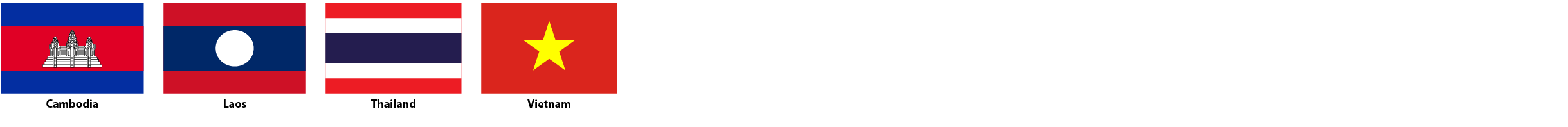 Countries flags final