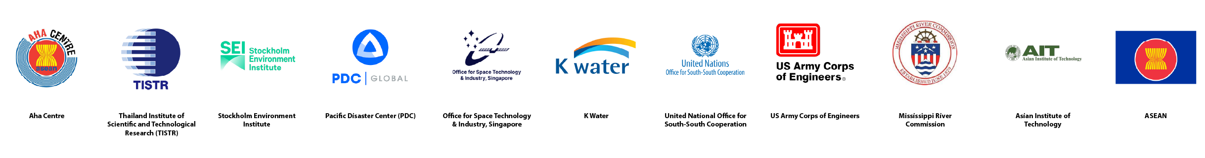 Partner OrganisationsFinalll